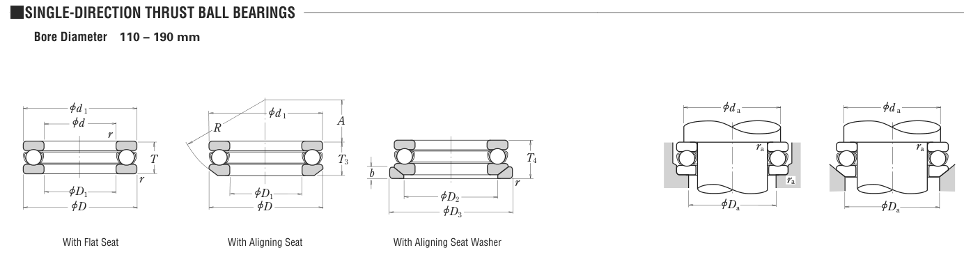 51134 NSK Thrust bearing catalogue drawing