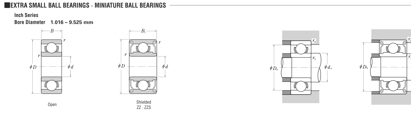 R133 NSK Ball bearing catalogue drawing