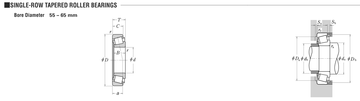 HR32311 NSK Tapered Roller bearing catalogue drawing