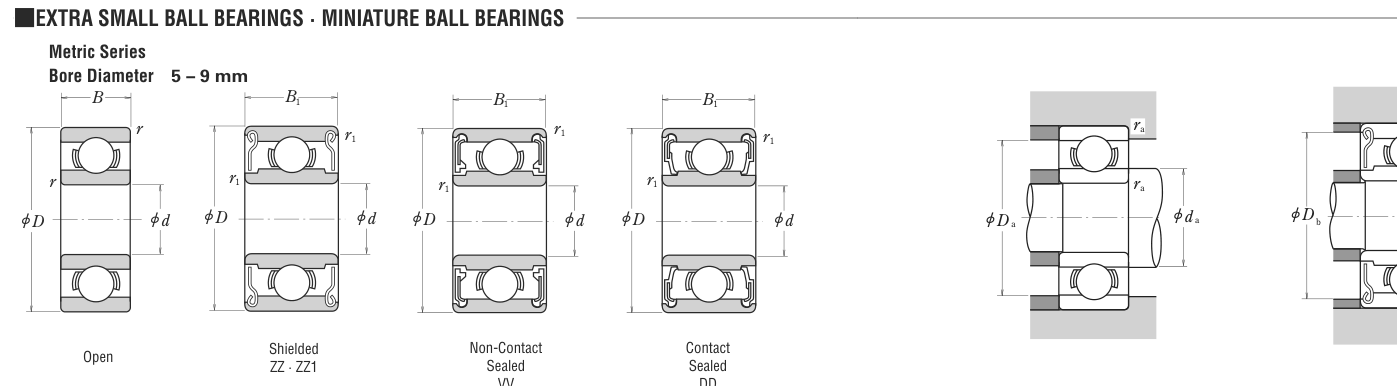 MR106 NSK Ball bearing catalogue drawing