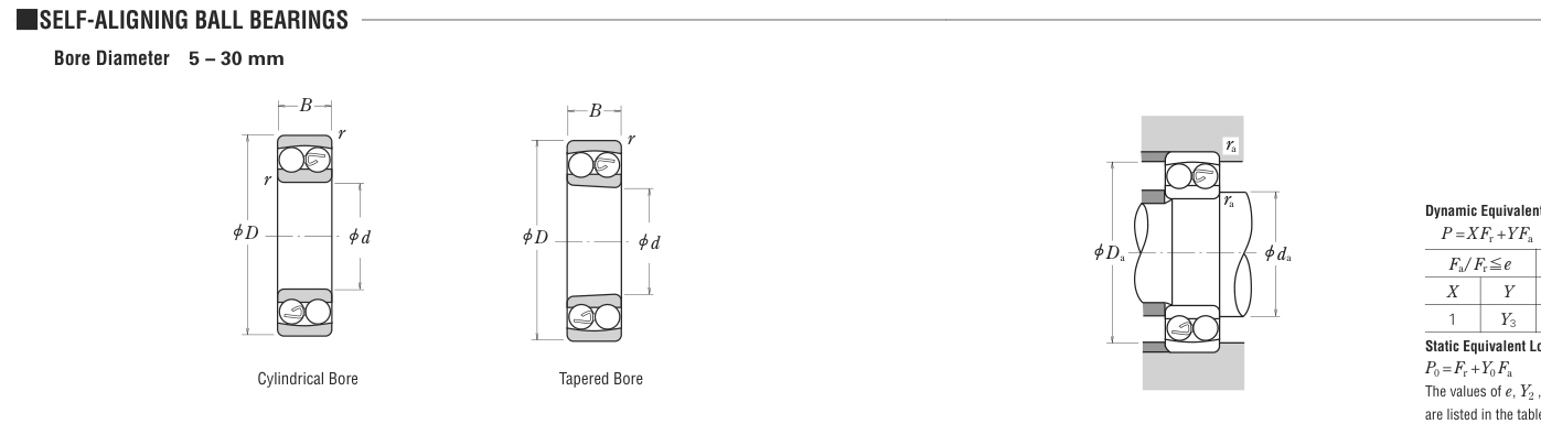 2301 NSK Ball bearing catalogue drawing