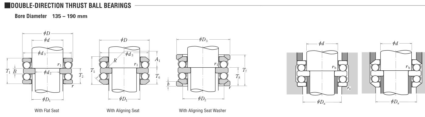 52334 NSK Thrust bearing catalogue drawing