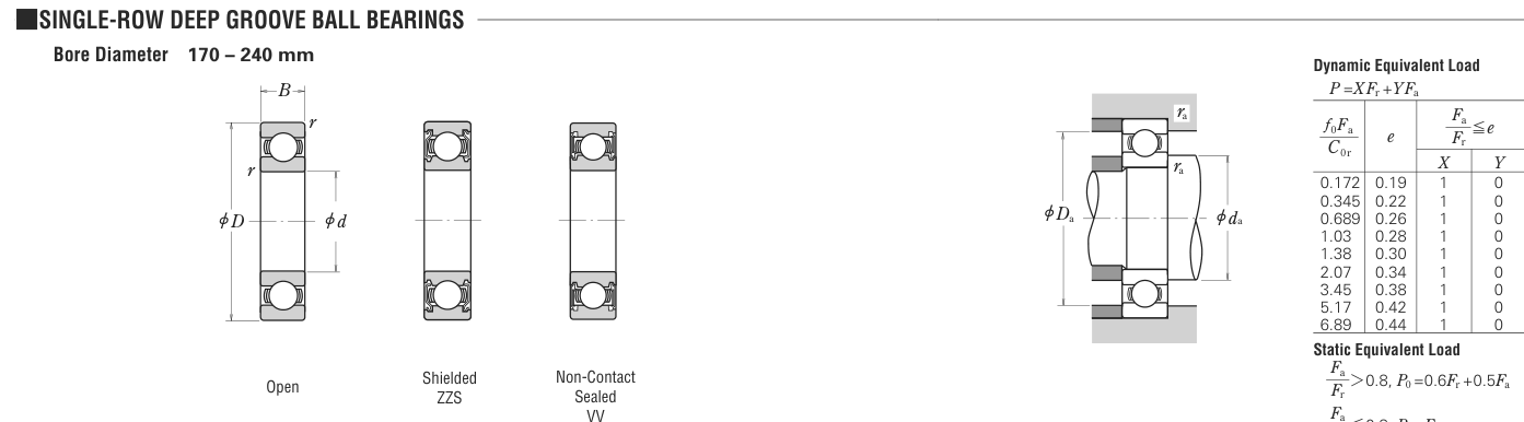 6044 NSK Ball bearing catalogue drawing