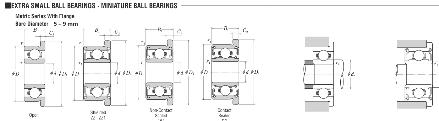60000 NSK Ball bearing catalogue drawing