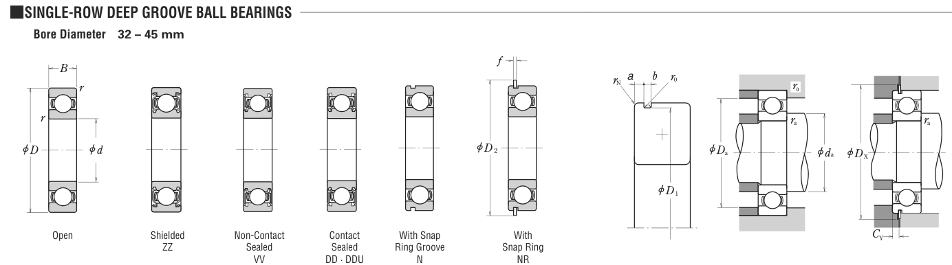 60/32 NSK Ball bearing catalogue drawing