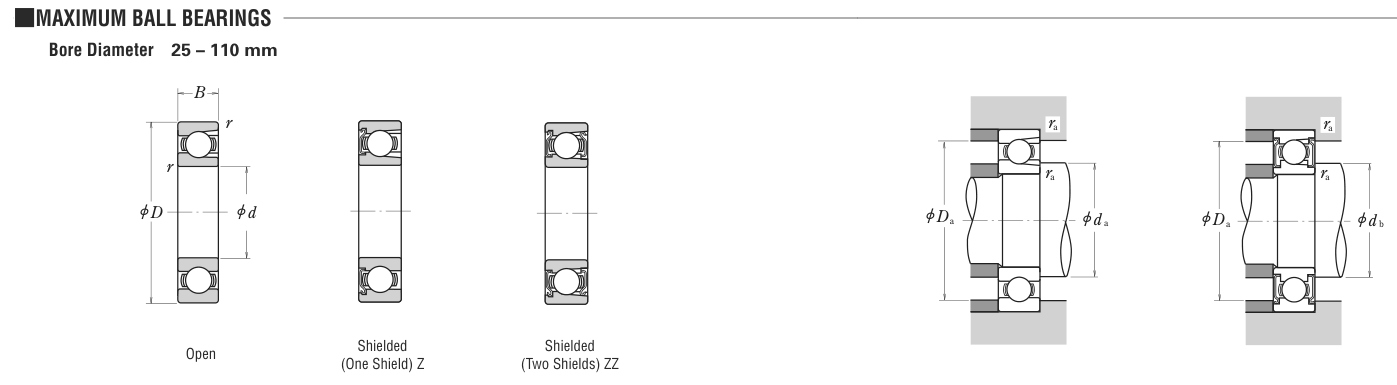 BL222 NSK Ball bearing catalogue drawing