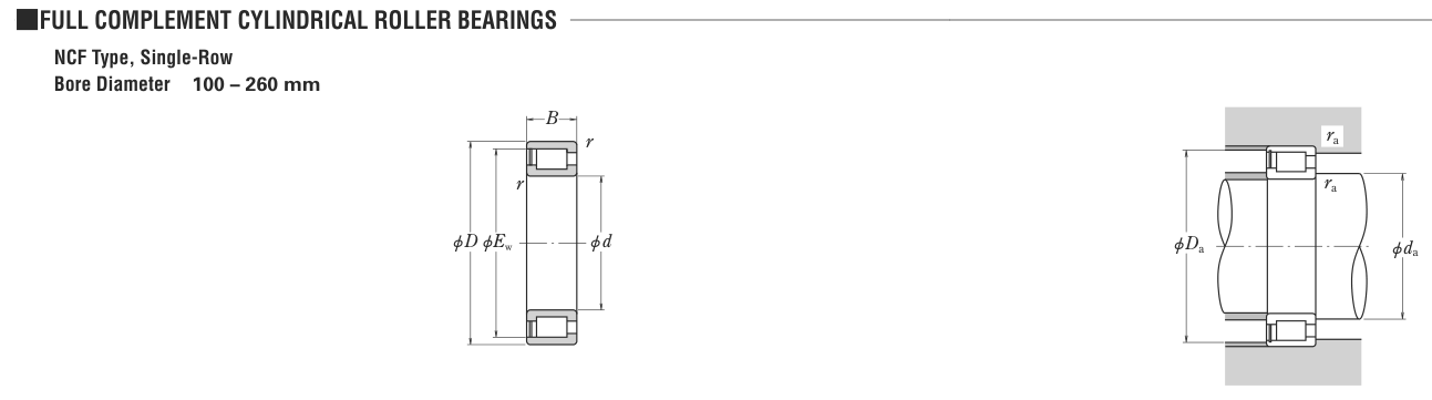NCF1844V NSK Cylindrical Roller bearing catalogue drawing