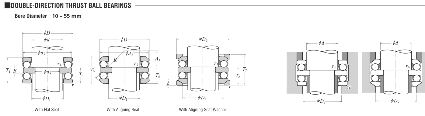 52412 NSK Thrust bearing catalogue drawing