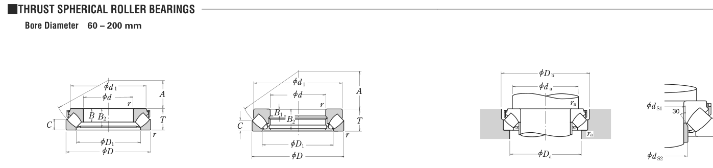 29320 NSK Thrust bearing catalogue drawing