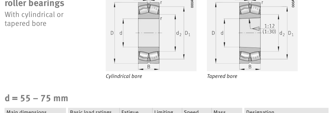 21312-E1-XL FAG Spherical Roller bearing catalogue drawing