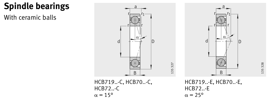 HCB7000-C-T-P4S FAG Precision / Angular Contact bearing catalogue drawing