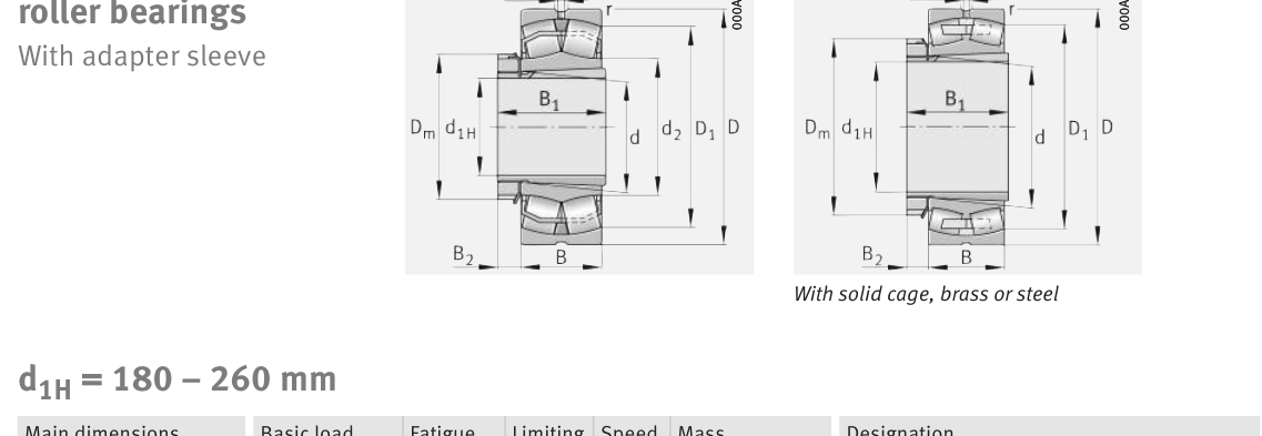 23252-BEA-XL-K-MB1 FAG Spherical Roller bearing catalogue drawing