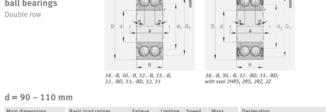 3220-B-2RS-TVH FAG Precision / Angular Contact bearing catalogue drawing