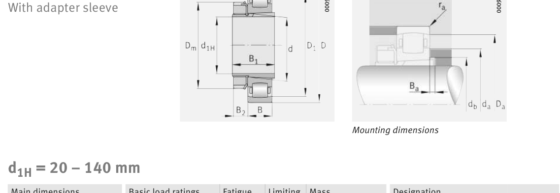 20230-K-MB-C3 FAG Spherical Roller bearing catalogue drawing