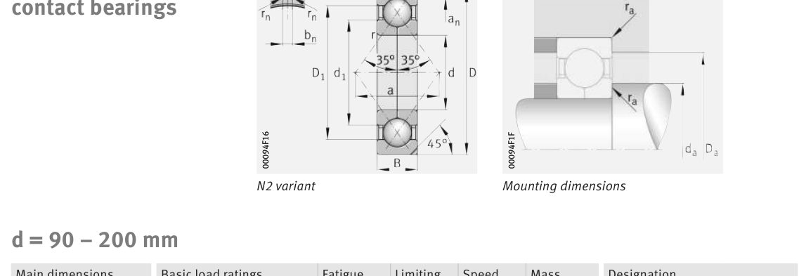 QJ1019-N2-MPA FAG Ball bearing catalogue drawing