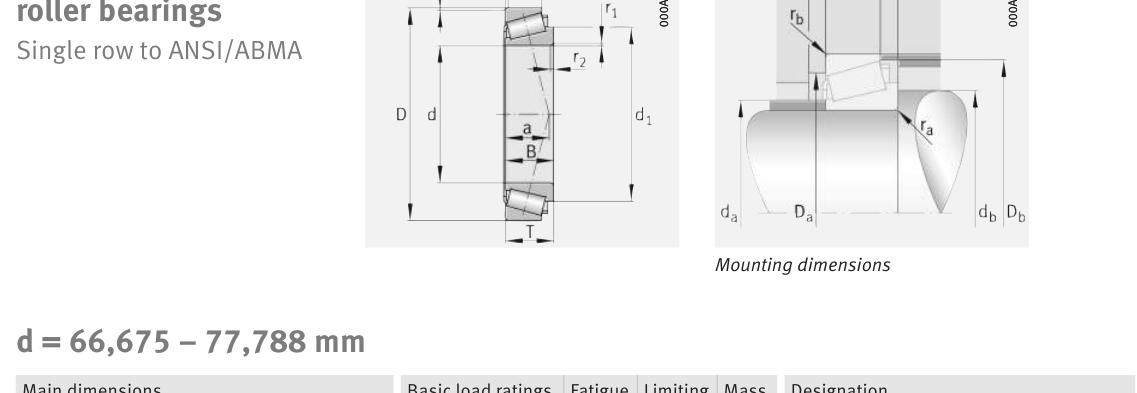 KHM516447-HM516410 FAG Tapered Roller bearing catalogue drawing