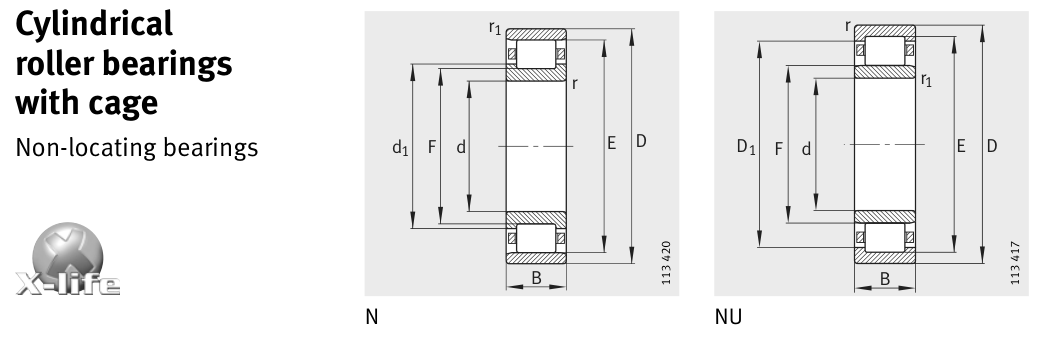 NU204-E-TVP2 FAG Cylindrical Roller bearing catalogue drawing