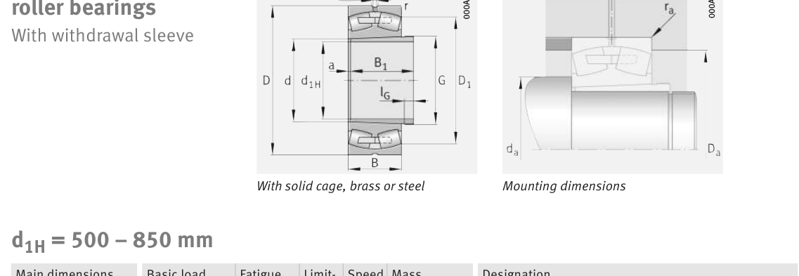 241/530-BEA-XL-K30-MB1 FAG Spherical Roller bearing catalogue drawing