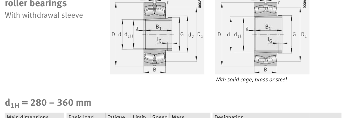24072-BEA-XL-K30-MB1 FAG Spherical Roller bearing catalogue drawing