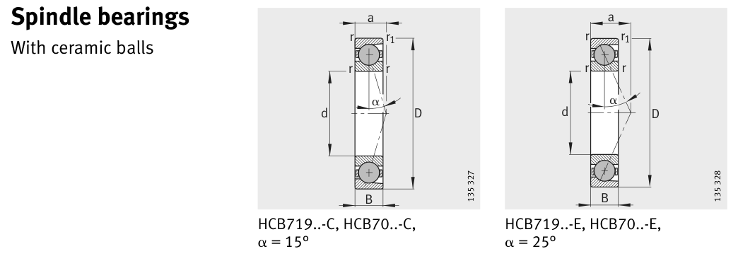 HCB7020-C-T-P4S FAG Precision / Angular Contact bearing catalogue drawing