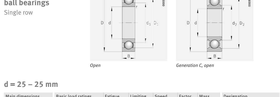 16005 FAG Ball bearing catalogue drawing