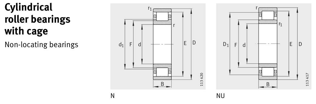 NU1084-M1 FAG Cylindrical Roller bearing catalogue drawing
