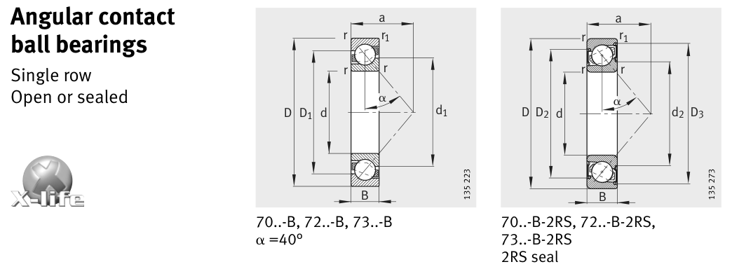 7204-B-JP FAG Precision / Angular Contact bearing catalogue drawing
