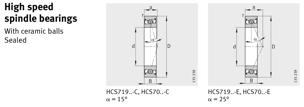 HCS7001-C-T-P4S FAG Precision / Angular Contact bearing catalogue drawing