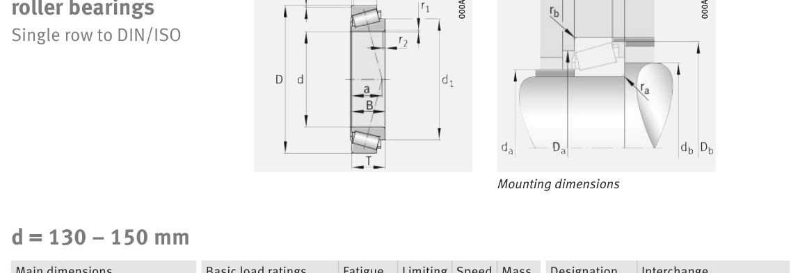 33028 FAG Tapered Roller bearing catalogue drawing