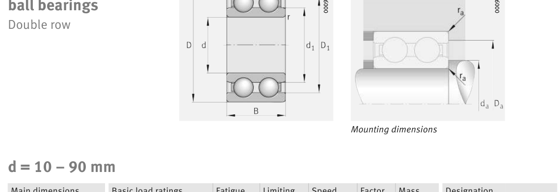 4210-B-TVH FAG Ball bearing catalogue drawing