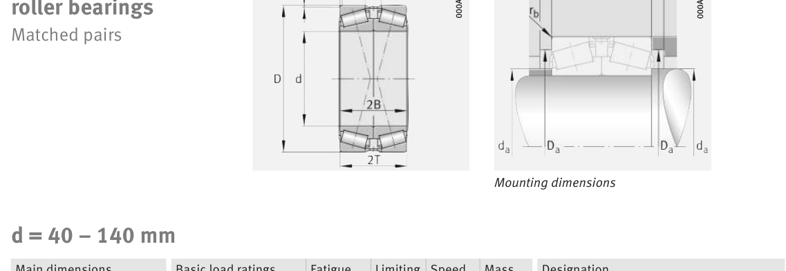 30220-A-DF-A180-220 FAG Tapered Roller bearing catalogue drawing