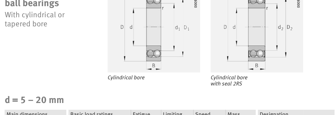 2201-2RS-TVH FAG Ball bearing catalogue drawing
