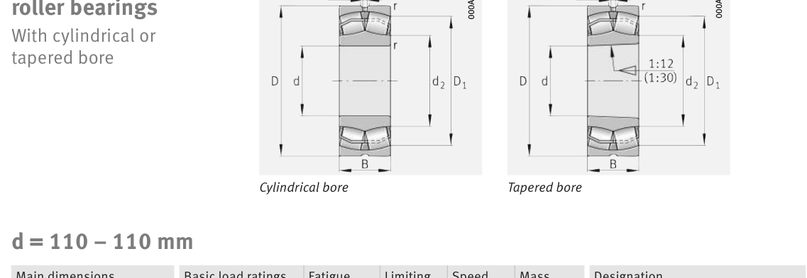 23122-E1-XL-TVPB FAG Spherical Roller bearing catalogue drawing