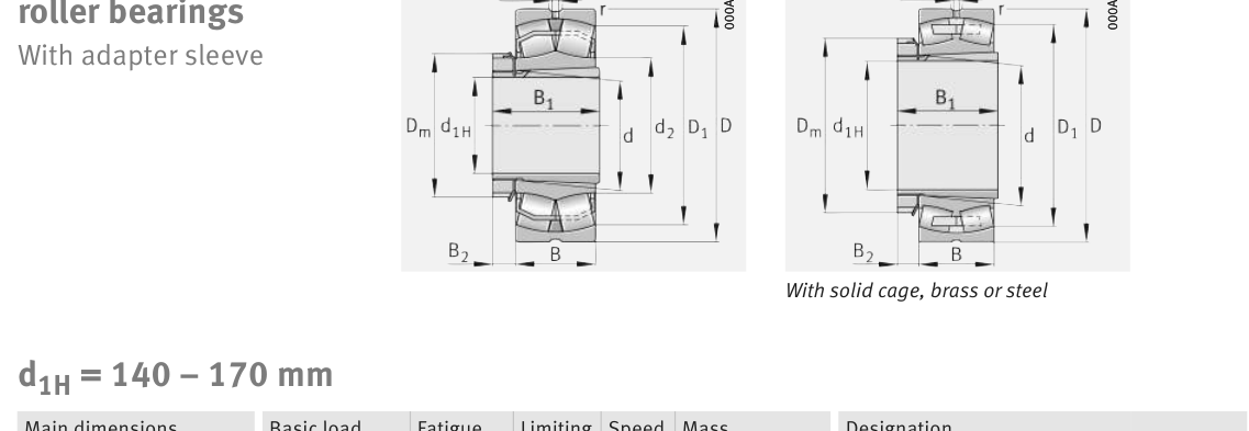 23034-E1A-XL-K-M FAG Spherical Roller bearing catalogue drawing