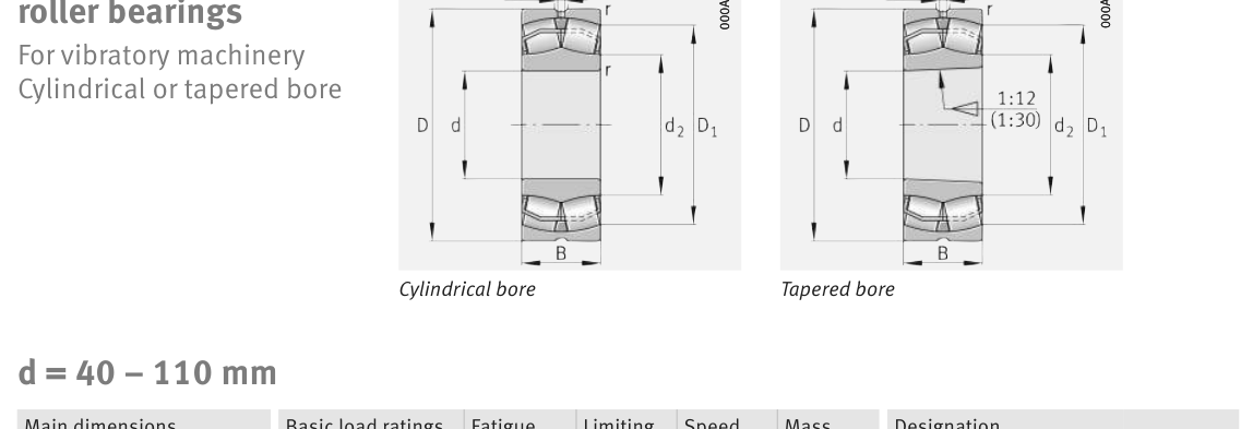 22314-E1-XL-T41A FAG Spherical Roller bearing catalogue drawing