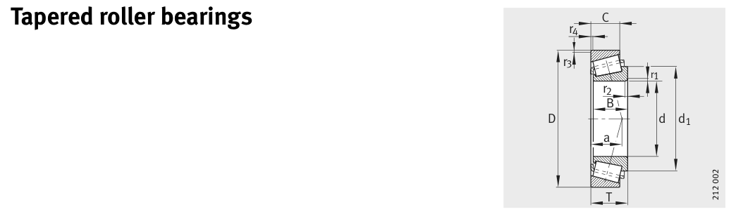 30232 FAG Tapered Roller bearing catalogue drawing