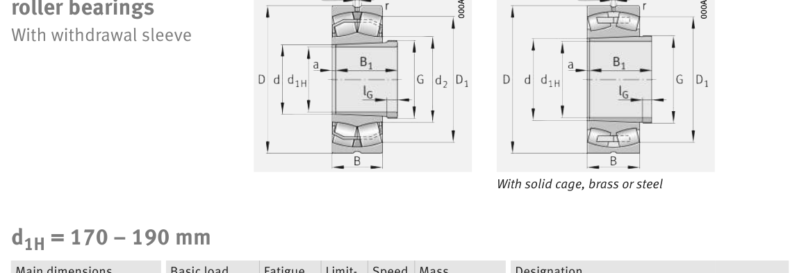 24136-BE-XL-K30 FAG Spherical Roller bearing catalogue drawing