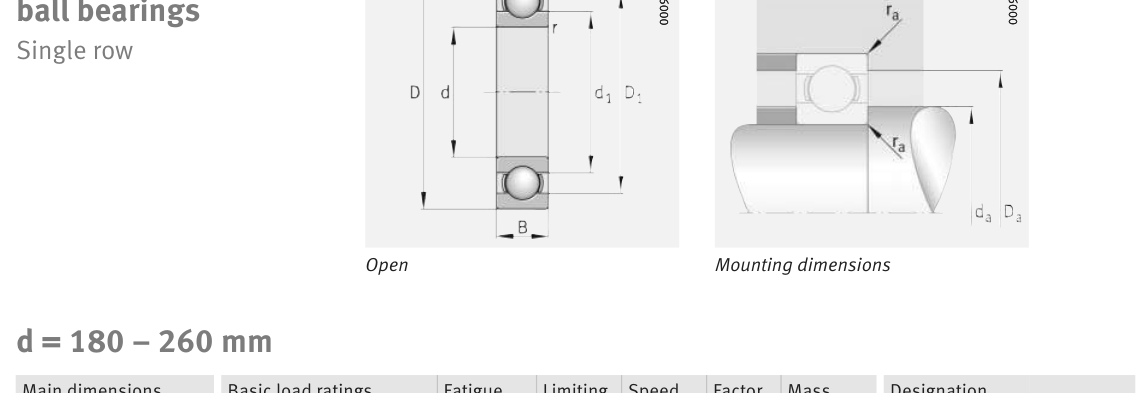 61840 FAG Ball bearing catalogue drawing
