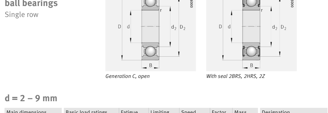 602-2Z FAG Ball bearing catalogue drawing