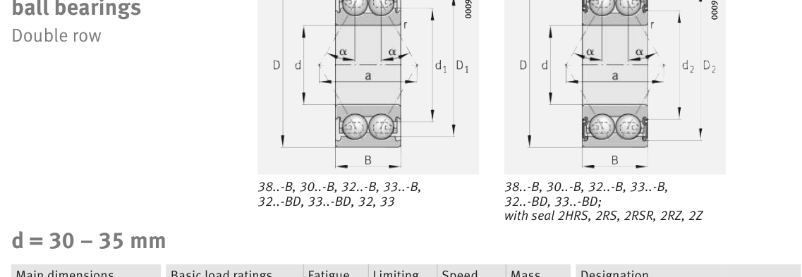 3307-BD-XL-2Z-TVH FAG Precision / Angular Contact bearing catalogue drawing