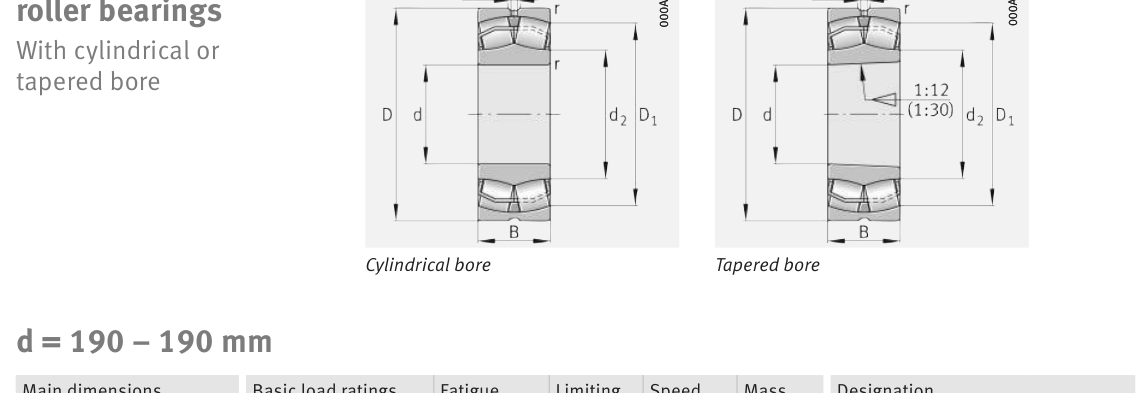 23038-E1-XL-TVPB FAG Spherical Roller bearing catalogue drawing