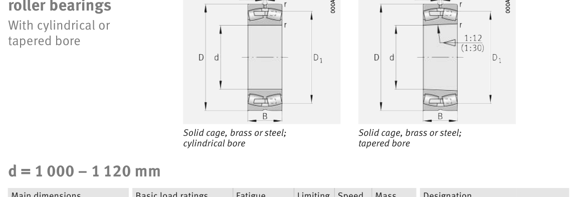 238/1000-K-MB FAG Spherical Roller bearing catalogue drawing