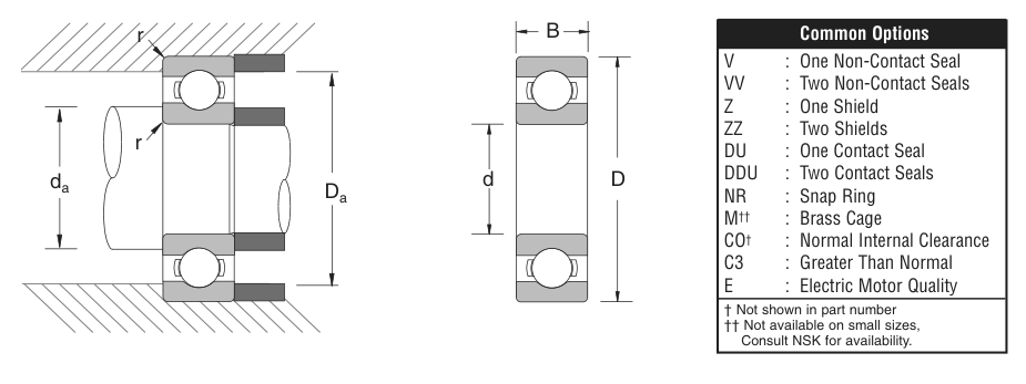 6901 NSK Ball bearing catalogue drawing