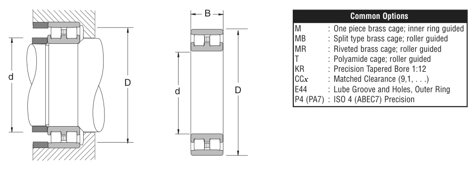 45TAC100B NSK Precision / Angular Contact bearing catalogue drawing