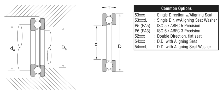 51100 NSK Thrust bearing catalogue drawing