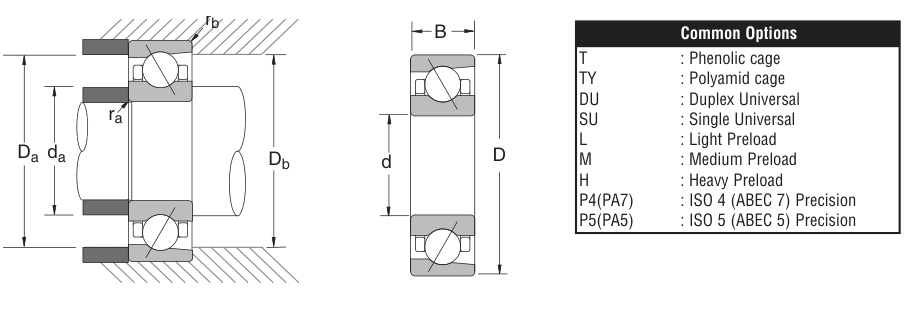 7201A5 NSK Precision / Angular Contact bearing catalogue drawing