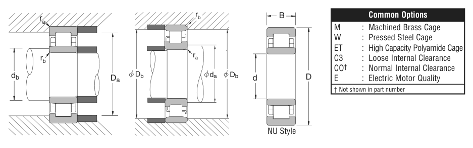 210 NSK Cylindrical Roller bearing catalogue drawing