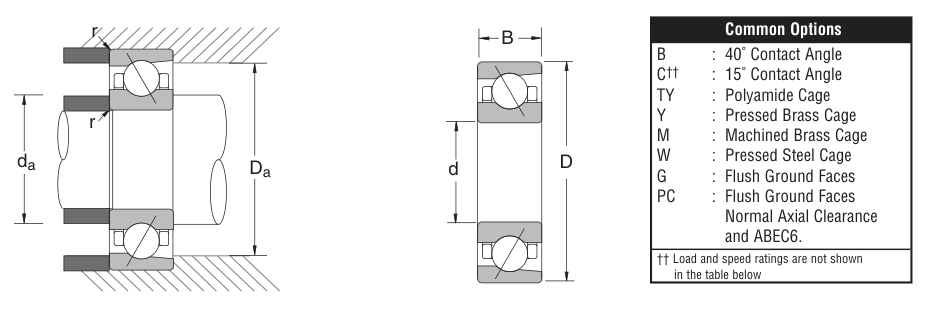 7204B NSK Ball bearing catalogue drawing