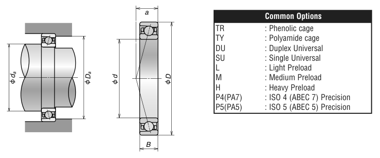 105BAR10S NSK Precision / Angular Contact bearing catalogue drawing