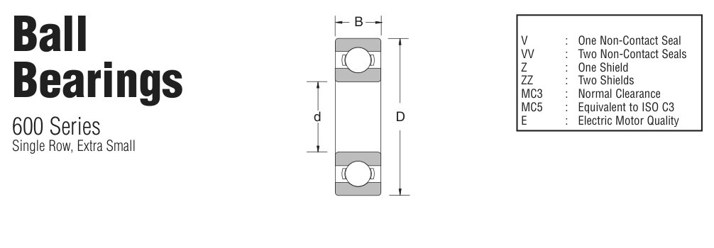 604 NSK Ball bearing catalogue drawing